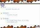 삼국시대의 교육 3페이지