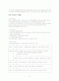 월령별 특징에 맞는 이유식 10페이지