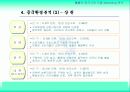 [국제마케팅]마케팅 전략 성공사례(진로의 중국진출) 9페이지