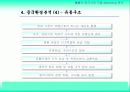 [국제마케팅]마케팅 전략 성공사례(진로의 중국진출) 11페이지
