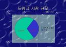 마케팅 불변의 법칙에 대하여. 4페이지