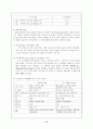 대기오염의 실태와 억제방안 13페이지