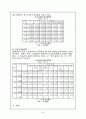 [청소년 문제] 청소년 범죄의 현황과 예방책 8페이지