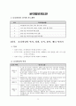 [예체능] 보디빌딩에 대하여 11페이지