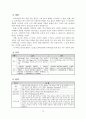 [예체능] 보디빌딩에 대하여 12페이지