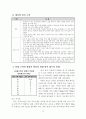 [예체능] 보디빌딩에 대하여 13페이지