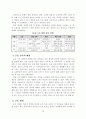 [예체능] 보디빌딩에 대하여 28페이지