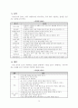 [생활체육] 수영에 대하여  14페이지