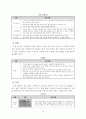 [생활체육] 수영에 대하여  16페이지