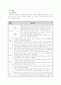 배드민턴에 대하여 8페이지