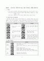 배드민턴에 대하여 14페이지