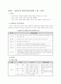 배드민턴에 대하여 26페이지