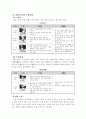 [공학/컴퓨터/통신] 테니스 학습지도안 7페이지