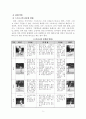 [공학/컴퓨터/통신] 테니스 학습지도안 9페이지