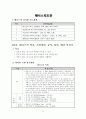 [공학/컴퓨터/통신] 테니스 학습지도안 11페이지