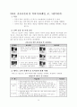 [공학/컴퓨터/통신] 테니스 학습지도안 15페이지