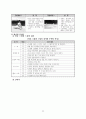 [공학/컴퓨터/통신] 테니스 학습지도안 22페이지