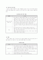 골프 학습지도안 18페이지