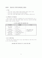 골프 학습지도안 29페이지