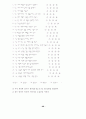 집단상담의 이론과 실제 ( 가족기능화 프로그램 ) 68페이지