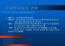 대우자동차의 인도진출 사례 PPT 5페이지
