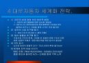 대우자동차의 인도진출 사례 PPT 7페이지