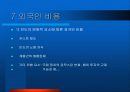 대우자동차의 인도진출 사례 PPT 10페이지