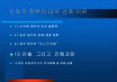 대우자동차의 인도진출 사례 PPT 15페이지