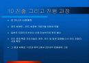 대우자동차의 인도진출 사례 PPT 17페이지