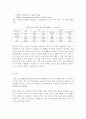 [노인복지]노화와 노인문제 15페이지