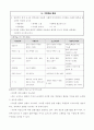 ict활용 포스터 2페이지