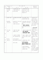 ict활용 포스터 6페이지
