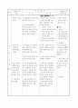 ict활용 포스터 8페이지