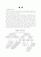 볼링에 대하여(학습지도안) 1페이지
