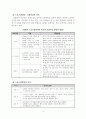 볼링에 대하여(학습지도안) 4페이지