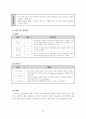 볼링에 대하여(학습지도안) 33페이지