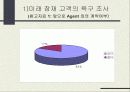 [스포츠 마케팅] 스포츠 에이전트 17페이지