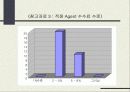 [스포츠 마케팅] 스포츠 에이전트 19페이지