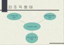 [스포츠 마케팅] 스포츠 에이전트 24페이지