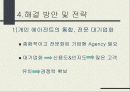 [스포츠 마케팅] 스포츠 에이전트 28페이지