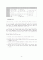 [조직행위론]21C 리더쉽 6페이지