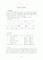 대학생의 스포츠레저용품 분석 현황 20페이지