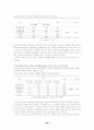 대학생의 스포츠레저용품 분석 현황 29페이지