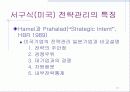 21세기 생존을 위한 기업의 경영전략 17페이지