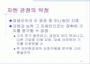 21세기 생존을 위한 기업의 경영전략 21페이지