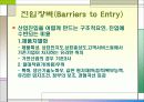 기업의 외부환경분석(파워포인트 발표) 8페이지