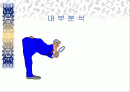 (경영학) 기업 생존을 위한 내부분석 1페이지