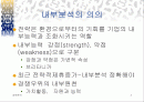 (경영학) 기업 생존을 위한 내부분석 2페이지