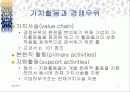 (경영학) 기업 생존을 위한 내부분석 4페이지
