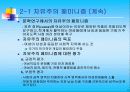독일 페미니즘에 관한 발표자료 8페이지